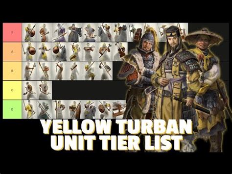three kingdoms best faction|Yellow Turban Unit Tier List .